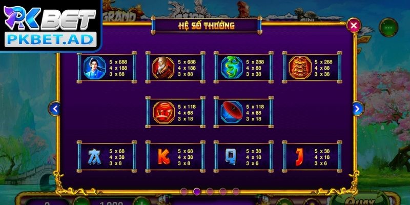 Mini game và vòng thưởng phụ